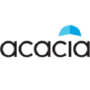 ACTG (Acacia Research Corporation) company logo