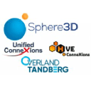 ANY (Sphere 3D Corp) company logo