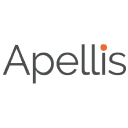 APLS (Apellis Pharmaceuticals Inc) company logo