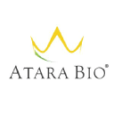 ATRA (Atara Biotherapeutics Inc) company logo