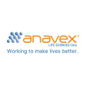 AVXL (Anavex Life Sciences Corp) company logo