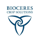 BIOX (Bioceres Crop Solutions Corp) company logo