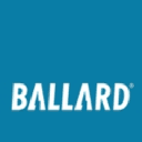 BLDP (Ballard Power Systems Inc) company logo