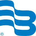BMI (Badger Meter Inc) company logo