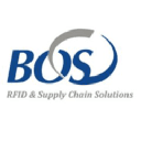 BOSC (BOS Better Online Solutions) company logo