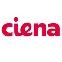 CIEN (Ciena Corp) company logo