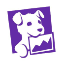 DDOG (Datadog Inc) company logo