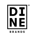 DIN (Dine Brands Global Inc) company logo