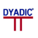 DYAI (Dyadic International Inc) company logo