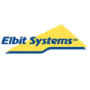 ESLT (Elbit Systems Ltd) company logo