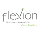 FLXN (Horizon Flexible Income ETF) company logo
