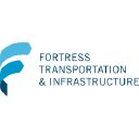 FTAI (Fortress Transp & Infra Inv) company logo