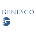 GCO (Genesco Inc) company logo