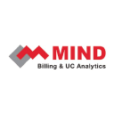 MNDO (MIND CTI Ltd) company logo