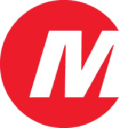 MTW (Manitowoc Company Inc) company logo