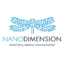 NNDM (Nano Dimension Ltd) company logo