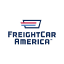 RAIL (Freightcar America Inc) company logo