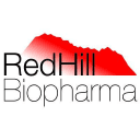 RDHL (Redhill Biopharma Ltd) company logo