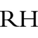 RH (RH) company logo