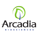 RKDA (Arcadia Biosciences Inc) company logo