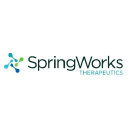 SWTX (SpringWorks Therapeutics Inc) company logo