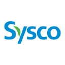 SYY (Sysco Corporation) company logo