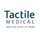 TCMD (Tactile Systems Technology Inc) company logo