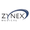 ZYXI (Zynex Inc) company logo