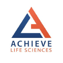 ACHV (Achieve Life Sciences Inc) company logo