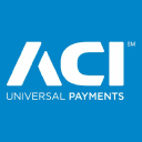 ACIW (ACI Worldwide Inc) company logo