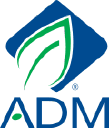 ADM (Archer-Daniels-Midland Company) company logo