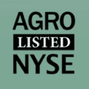 AGRO (Adecoagro SA) company logo
