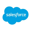 CRM (Salesforce.com Inc) company logo