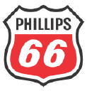 PSX (Phillips 66) company logo