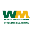 WM (Waste Management Inc) company logo
