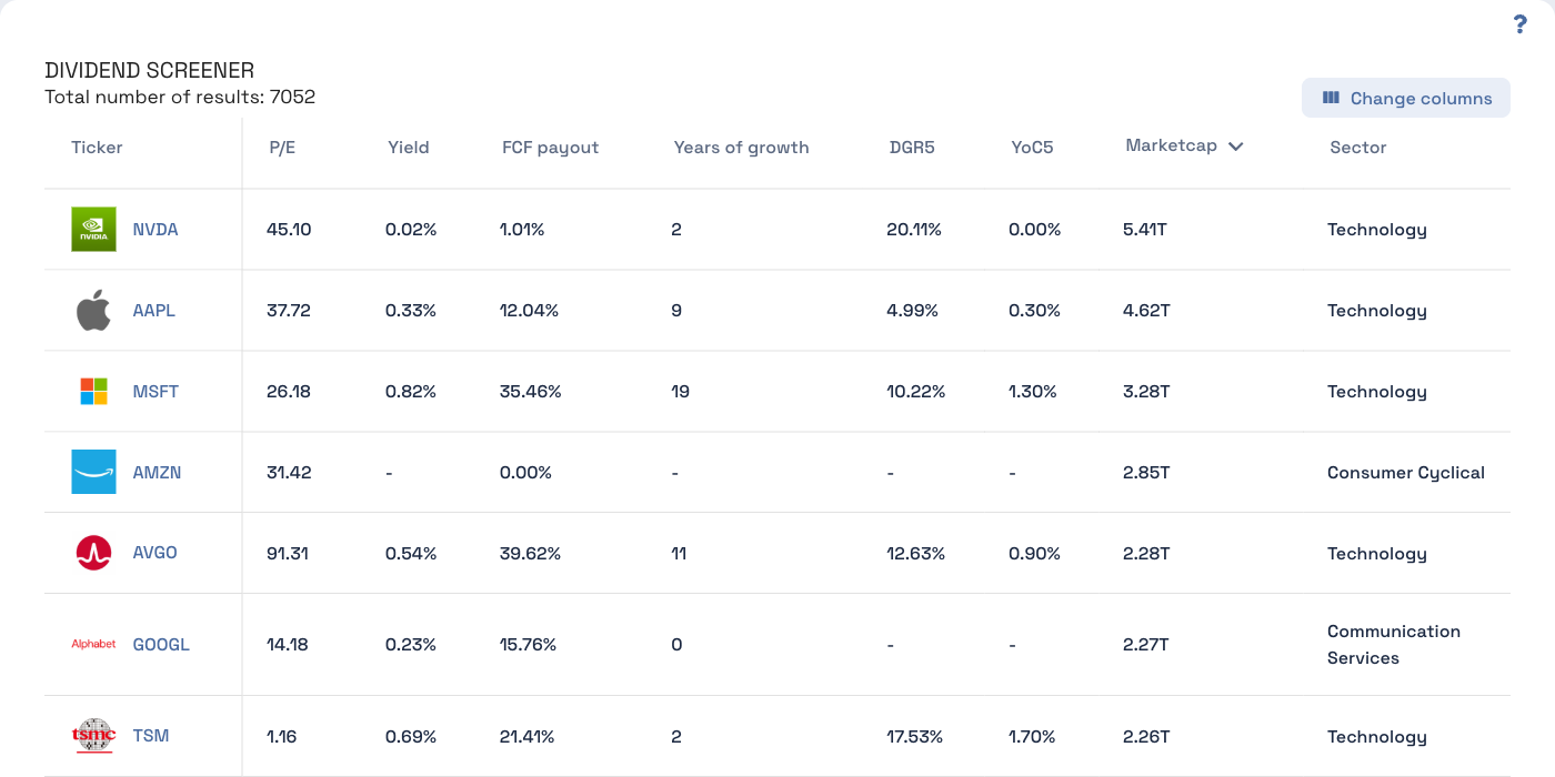 Company screener preview showing sample stock data