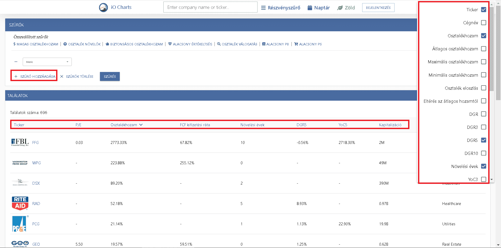 részvényszűrés