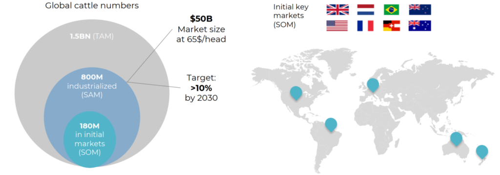 A közösségi finanszírozás trükkjei