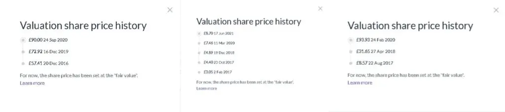 A közösségi finanszírozás trükkjei: az értékelés