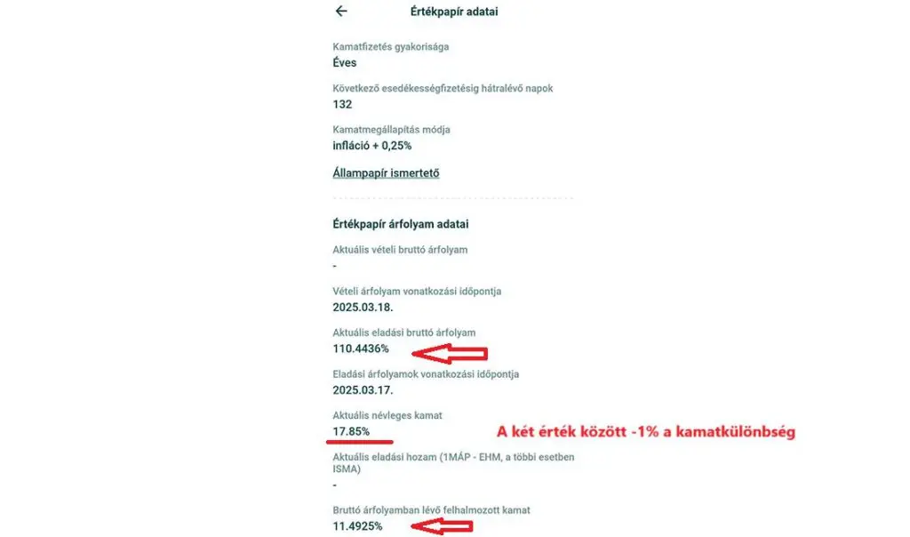 ÁKK app kezelőfelülete, állampapírok árfolyama