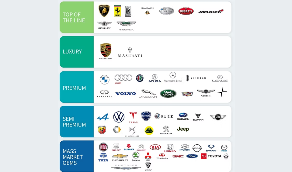 A képhez tartozó alt jellemző üres; Porsche-AG-reszvenyelemzes-v2-1024x604.png a fájlnév