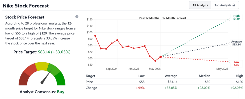 Tippelnek a "szakértők"