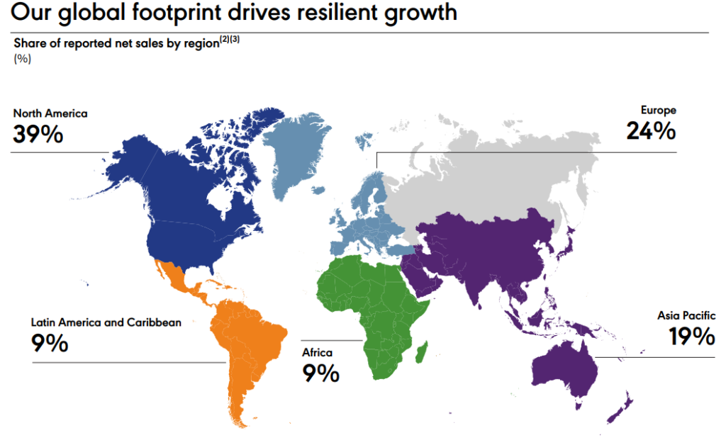 Diageo (DEO) éves jelentés, bevétel területi megoszlása