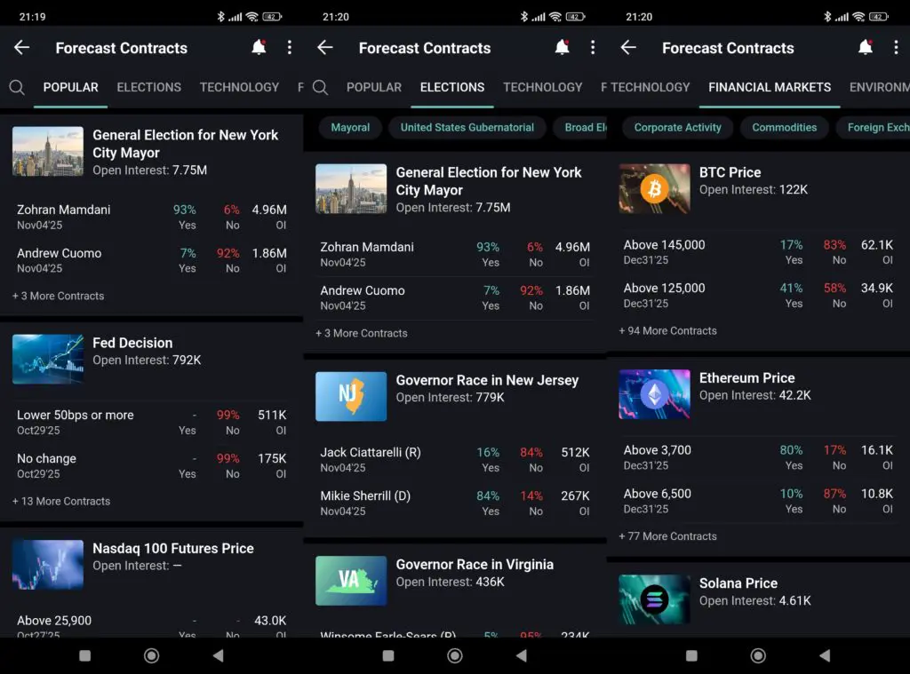 Interactive Brokers, IB applikáció, hírfolyam