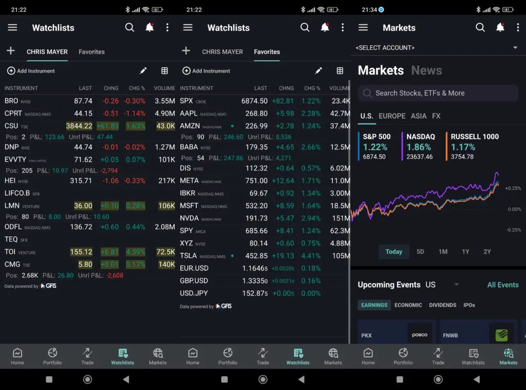 Interactive Brokers, IB applikáció, figyelőlista