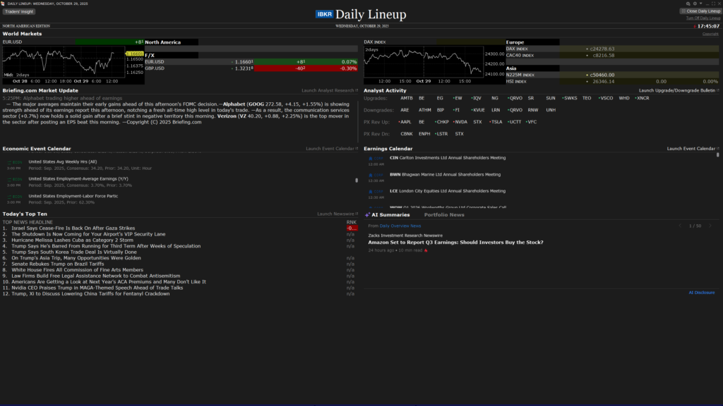 Trader Workstation, hírfolyam