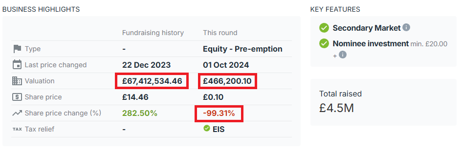Republic, Happy Drink értékeltség, előtte-utána