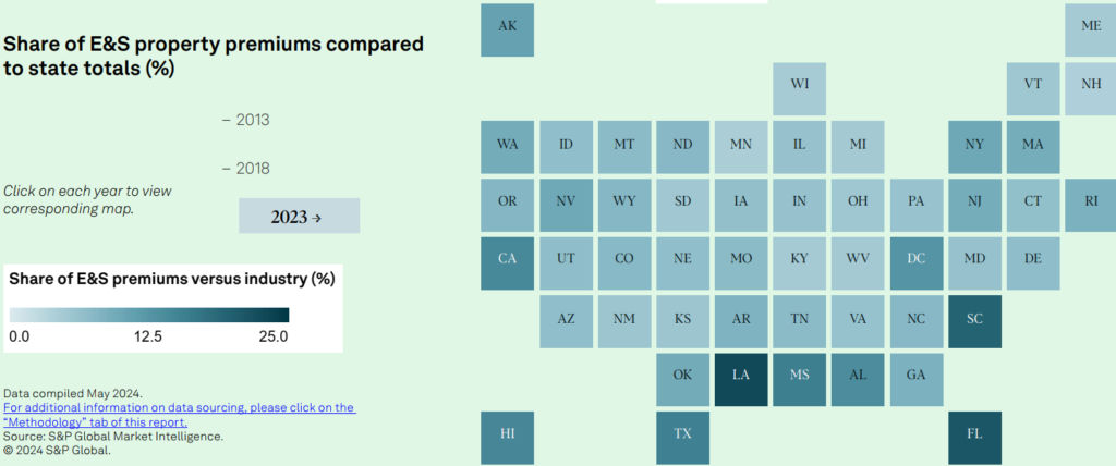 S&P Global, Market Intelligence, az E&S aránya az USA államaira lebontva