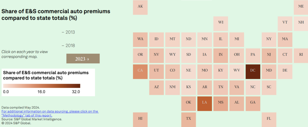 S&P Global, Market Intelligence, az autóval kapcsolatos E&S arány az USA államaira lebontva