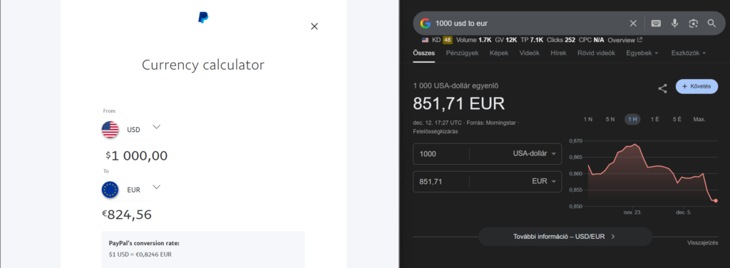 itt látszik, mennyire drágán vált devizát a PayPal